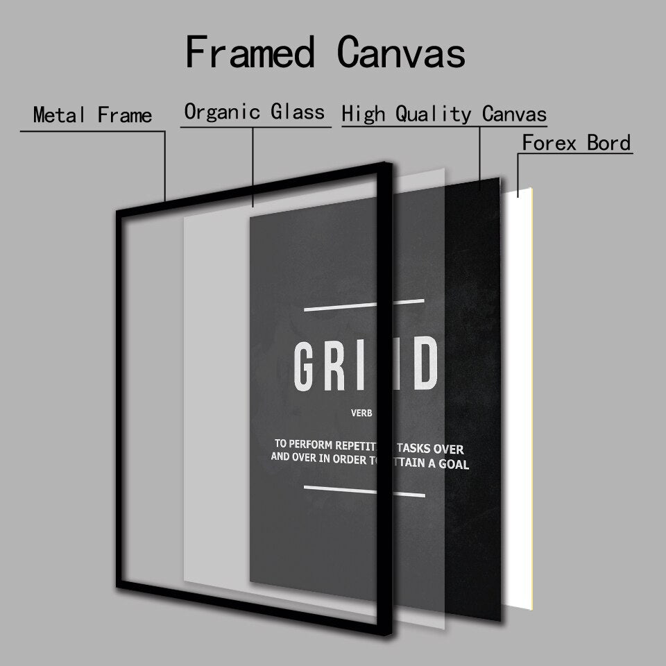 Grind Hustle  Execution Wall Art Canvas Prints Office Decor Motivational Modern Art Entrepreneur Motivation Painting Pictures